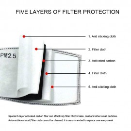 10Pcs Mask Filter PM2.5 Activated Carbon Replaceable Anti-Fog Filter Protective Equipment to Anti Haze Dustproof Air Pollution Germ