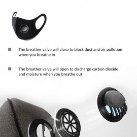 Breathable Mask Dustproof Windproof Face Mouth Mask Reusable Washable 3D Stereo Protective Mask with Breather Valve